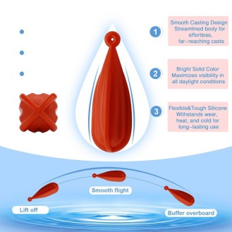 Silicone Lure Casting Assist Float Long Distance Throwing Aid Fishing Accessory Silicone Lure Casting Assist Float Long Distance Throwing Aid Fishing Accessory