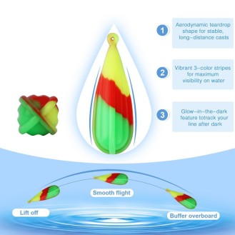 Colorful Luminous Silicone Casting Float Long Distance Casting Assist Night Fishing Tackle Accessories Colorful Luminous Silicone Casting Float Long Distance Casting Assist Night Fishing Tackle Accessories