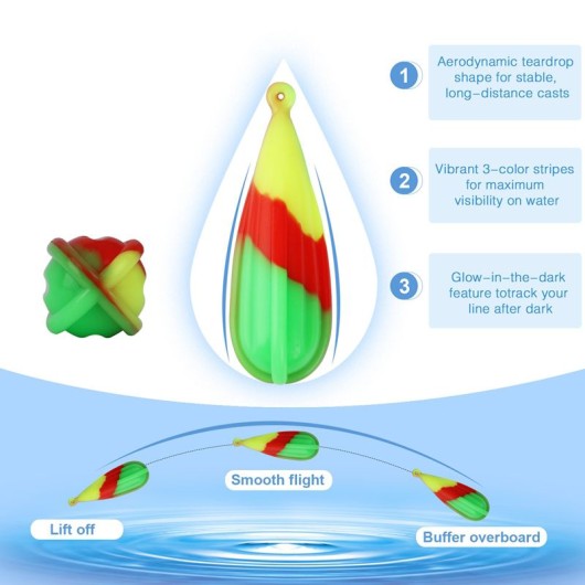 Colorful Luminous Silicone Casting Float Long Distance Casting Assist Night Fishing Tackle Accessories Colorful Luminous Silicone Casting Float Long Distance Casting Assist Night Fishing Tackle Accessories
