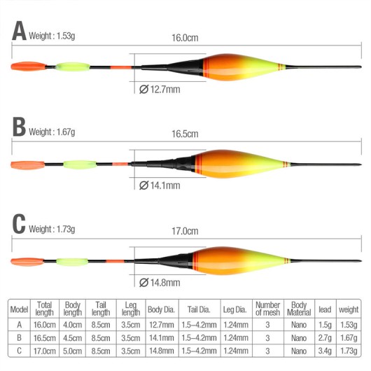 Fishing Float Set Mixed Size Colorful Buoy Bobber Night Light Float Fishing Float Set Mixed Size Colorful Buoy Bobber Night Light Float