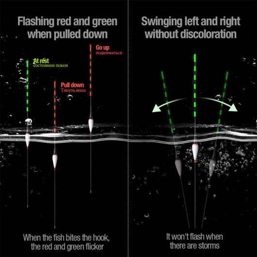 Fishing Float Set Buoy Bobber Fluorescent Stick Floating Mixed Color Fishing Accessories Fishing Float Set Buoy Bobber Fluorescent Stick Floating Mixed Color Fishing Accessories
