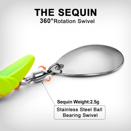 SNEDA Jig Head Hook with Spinner Spoon Realistic Fishing Hook SNEDA Jig Head Hook with Spinner Spoon Realistic Fishing Hook