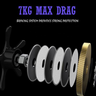 Baitcasting Sea Fishing Reel Metal Spool 6.5:1 Saltwater Baitcasting Fishing Reel Baitcasting Sea Fishing Reel Metal Spool 6.5:1 Saltwater Baitcasting Fishing Reel