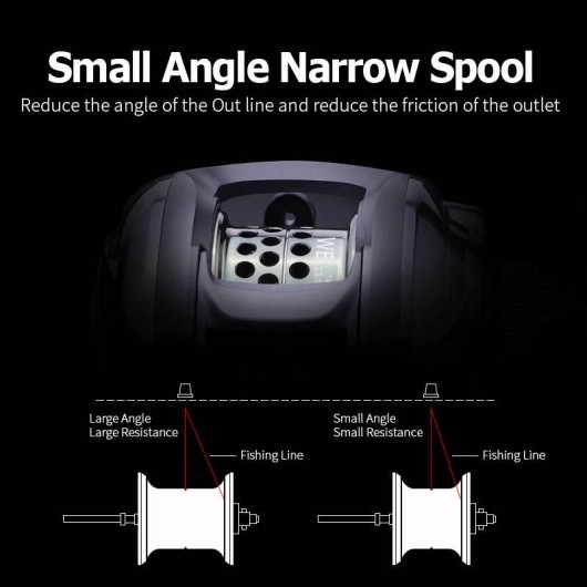 Right-Hand LB Baitcasting Universal Reel with 10kg Magnetic Brake Right-Hand LB Baitcasting Universal Reel with 10kg Magnetic Brake