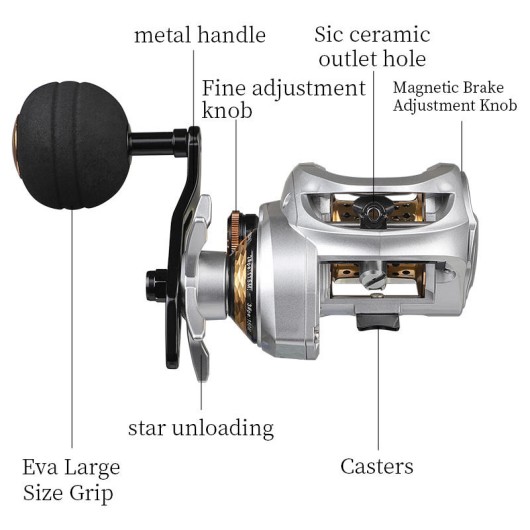 Smooth Dual Braking System Low Profile Baitcasting Fishing Reel Smooth Dual Braking System Low Profile Baitcasting Fishing Reel