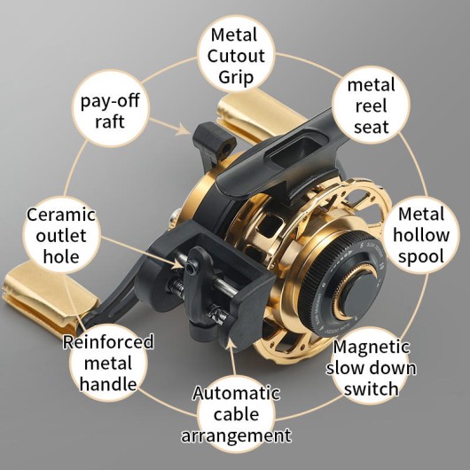 Fly Fishing Reel 8+1 Bearings Metal Body Lightweight Fly Fishing Reel 8+1 Bearings Metal Body Lightweight
