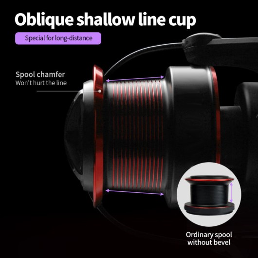 Large Spinning Reel Shallow Spool Metal Fishing Reel 4.9:1 Carp Long Cast Reel Large Spinning Reel Shallow Spool Metal Fishing Reel 4.9:1 Carp Long Cast Reel