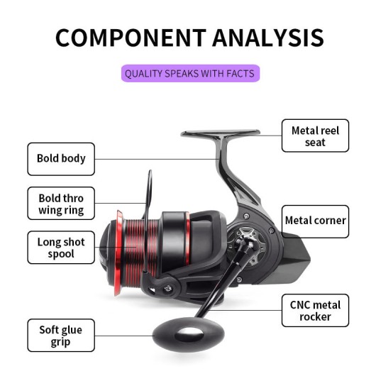 Large Spinning Reel Shallow Spool Metal Fishing Reel 4.9:1 Carp Long Cast Reel Large Spinning Reel Shallow Spool Metal Fishing Reel 4.9:1 Carp Long Cast Reel