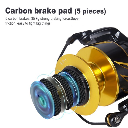 Full Metal Light Slow Jigging Dual Spool Baitcasting Spinning Reel Full Metal Light Slow Jigging Dual Spool Baitcasting Spinning Reel