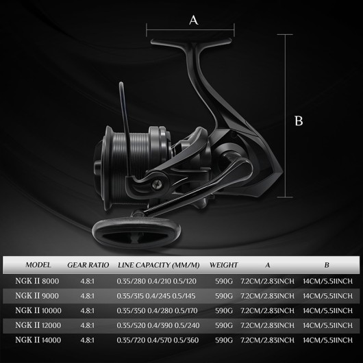 Long-Casting Lure Reel (5+1BB) — Surf Fishing Reel Long-Casting Lure Reel (5+1BB) — Surf Fishing Reel