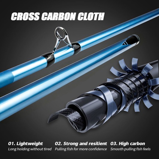 Carbon Fiber Surf Fishing Rod 4.2m Long Cast Sea Rod Carbon Fiber Surf Fishing Rod 4.2m Long Cast Sea Rod