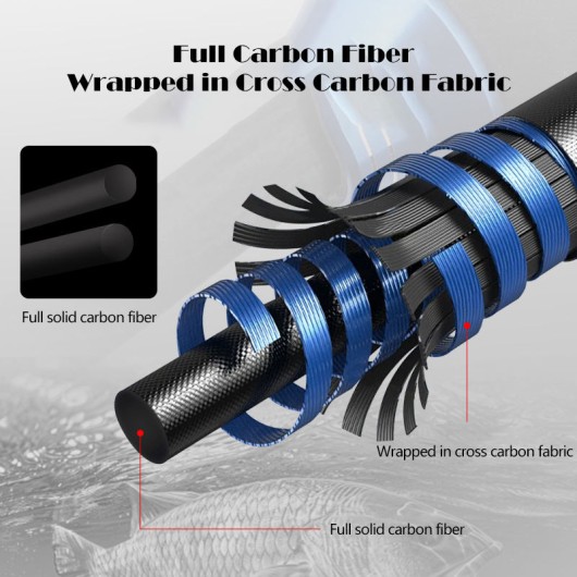 Carbon Fiber Spinning Rod Fuji Guides EVA Non-slip Handle Carbon Fiber Spinning Rod Fuji Guides EVA Non-slip Handle